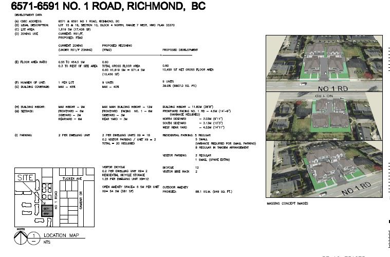 Townhouse Development – 6571/6591 No. 1 Rd
